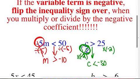 Solving Inequalities Day #2 Video