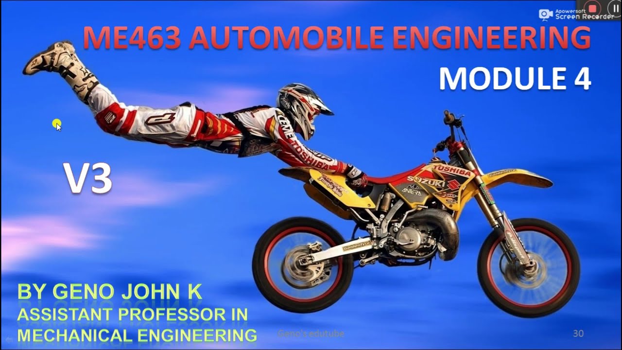 ME463 Module4 V3, LEAF SPRING SUSPENSION, BODY ROLL STABILITY, REAR