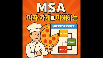 피자 가게로 배우는 MSA (Microservice Architecture) 쉽게 이해하는 IT 이야기