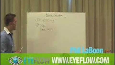 Pittsburgh Internet Marketing - Directory Submission and One Way Link Building