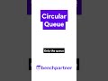 Circular Queue Explained Simply 🔄 #CircularQueue #Queue #DSA #Coding #Programming #Shorts