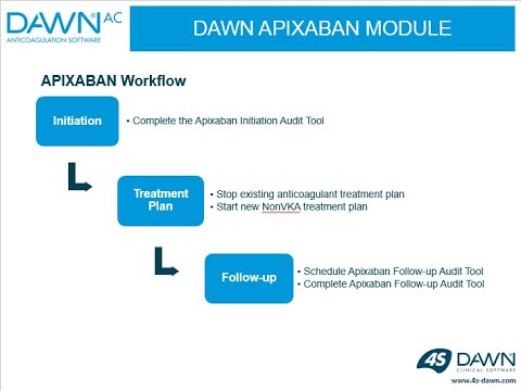 DAWN AC Apixaban Audit Tool