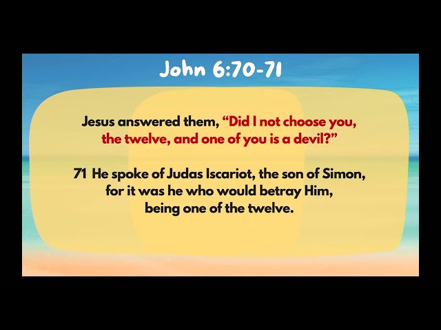 John 7 - Tim Thompson