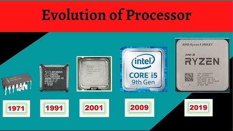 Evolution of Processor or Microprocessor || History of Processor or Microprocessor [Hindi]