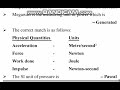 Chapter 1 | Physics | Fundamental | All Govt Exam | Pointer Revision
