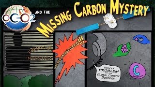 OCO-2 and the Missing Carbon Mystery