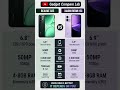 Realme C85 vs Xiaomi Redmi 15C #smartphone