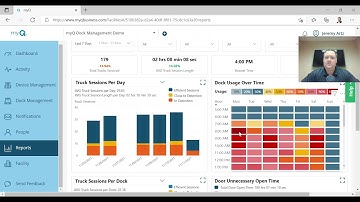 How myQ Dock Management can improve scheduling