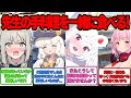 【SS】先生が手料理を生徒に振る舞うに対する先生方のSS集【ブルアカ】#ブルアカ #ブルーアーカイブ