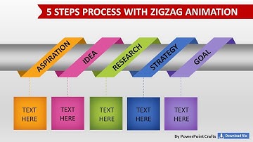 Create 5 Step Process with Zigzag Animation by PowerPoint Crafts