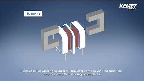 AC Line Filters Product Lineup