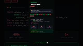 Dead Tuples in PostgreSQL | The Silent Reason Your Database Gets Slow 🔥#postgresql  #coding  #sql