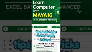 #exceltips #exceltricks #advancedexcel #viral #trending #excel#shorts #music #ai#studytips#short