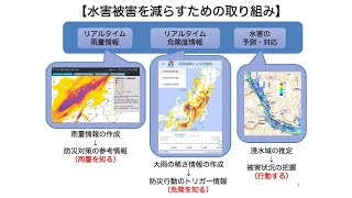 水害被害を減らすためにー１地点の情報に基づいた浸水域即時推定ー　平野洪賓（水・土砂防災研究部門）