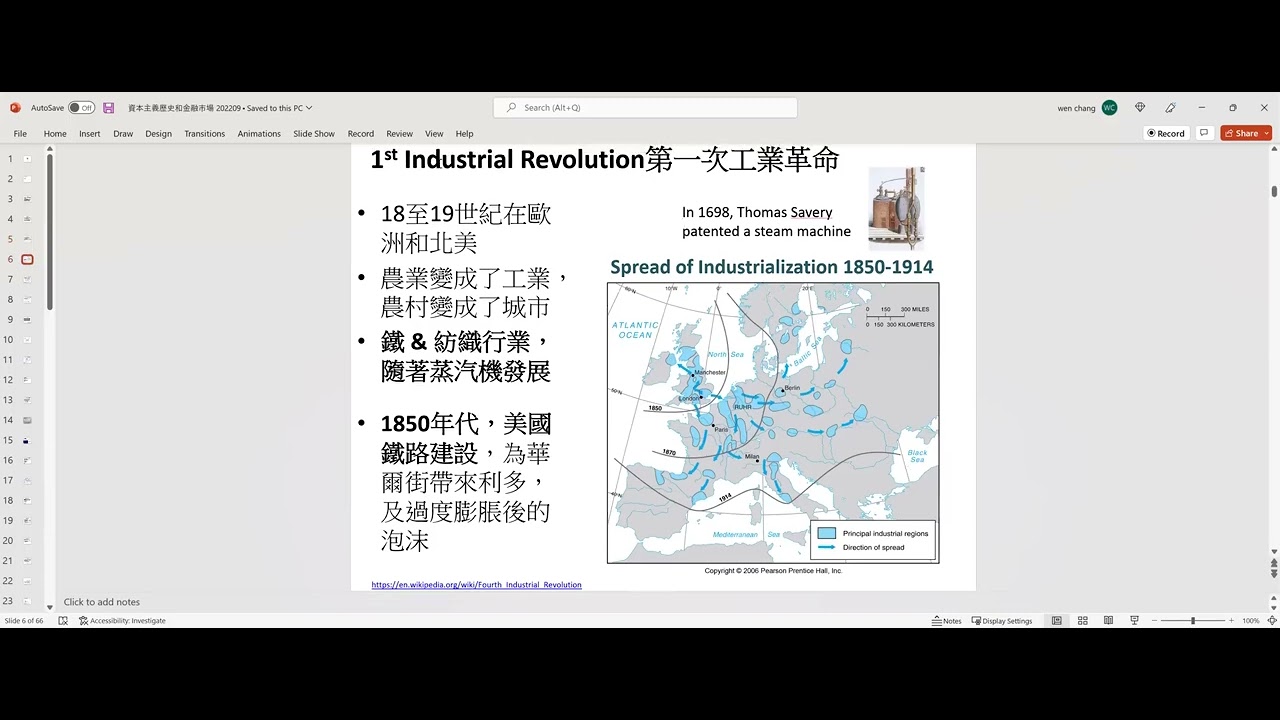 資本市場歷史觀 講師 Wen Chang 2022年9月10日 CLEC投資理財教育學院