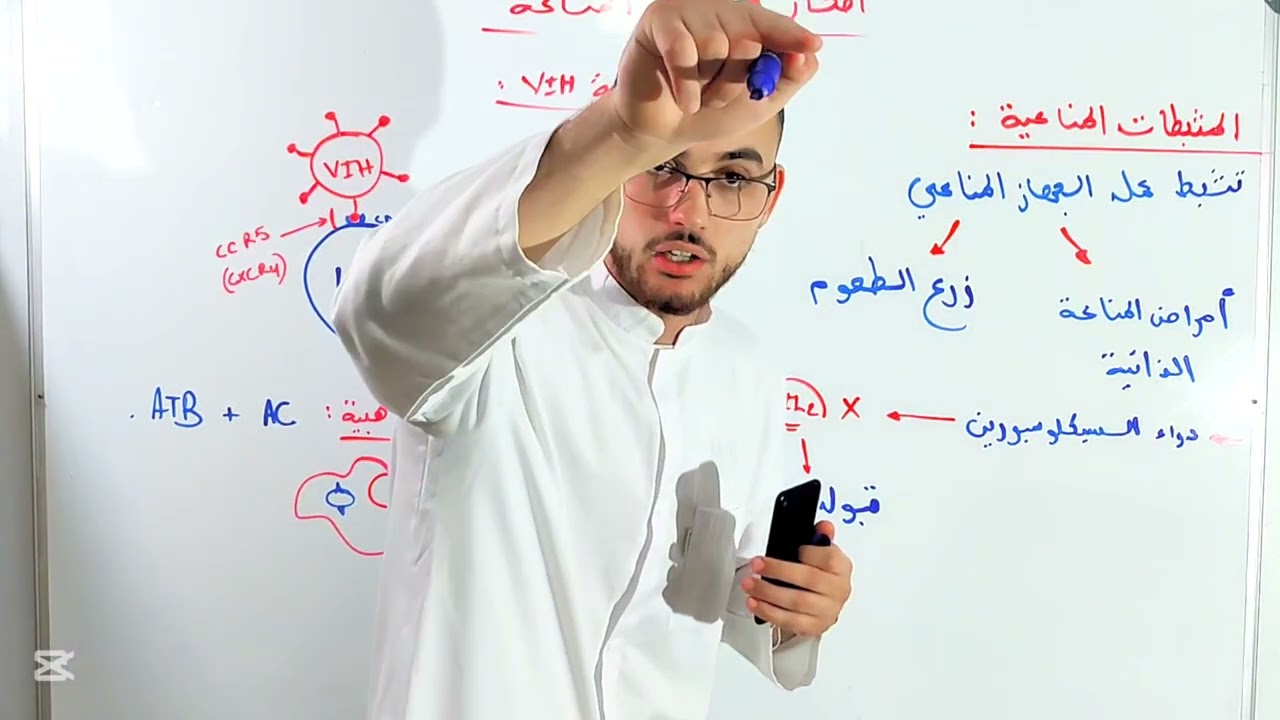 أفكار تمارين المناعة bac 2025 🔥🔥(دور البروتينات في الدفاع عن الذات)