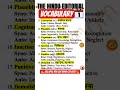 The Hindu Vocabulary 01 May 2026 |210 Legendary Words from Today’s Editorial|UPSC SSC Bank CAT IELTS