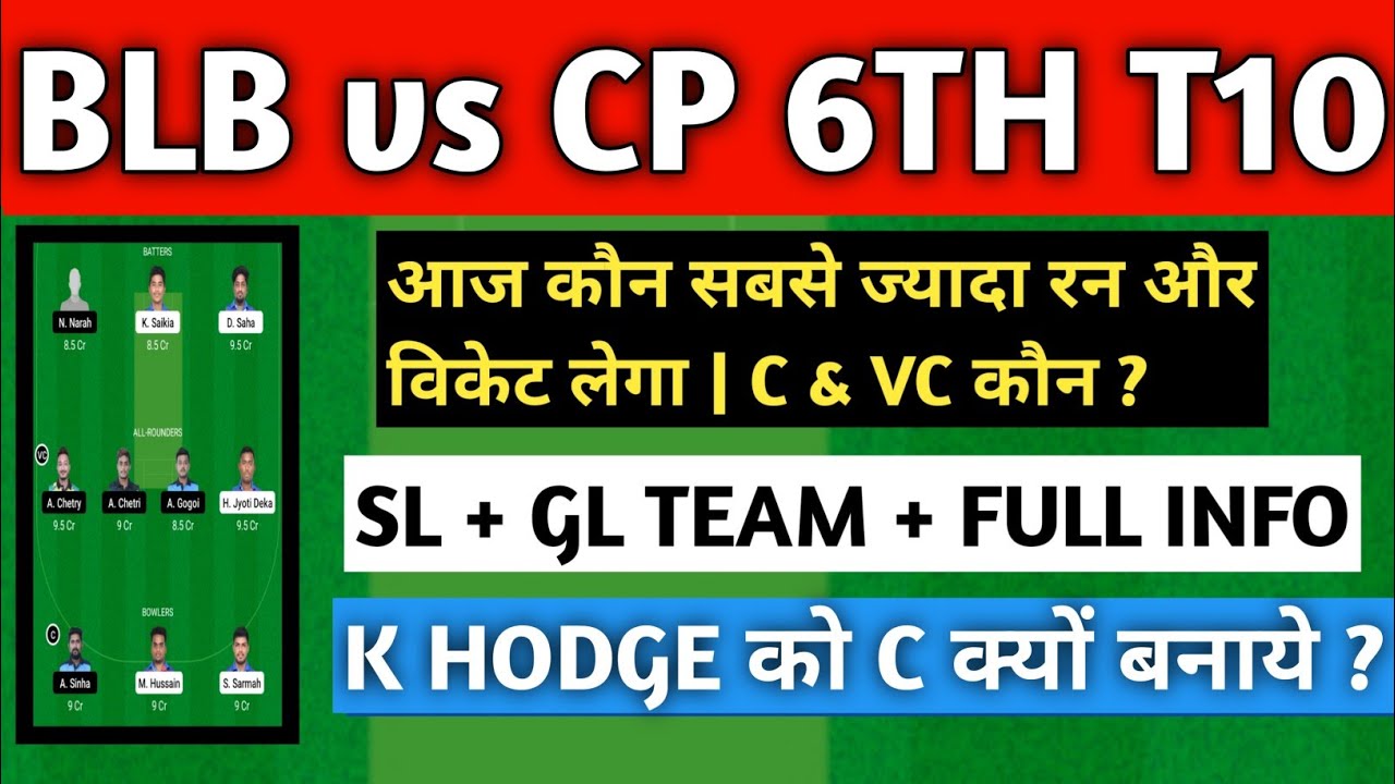 BLB vs CP Dream11 Prediction | BLB vs CP Dream11 | BLB vs CP Dream11 Team Prediction