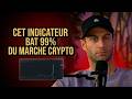 10 Ans De Cryptos Voici Ses Secrets 21 Questions mp3