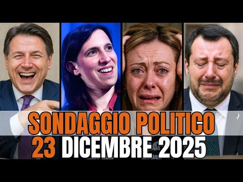 Video SONDAGGI POLITICI OGGI: I DATI CHE PREOCCUPANO SERIAMENTE IL GOVERNO