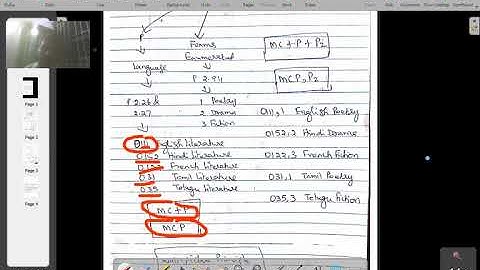 Colon Classification - Tutorial - Main Class 
