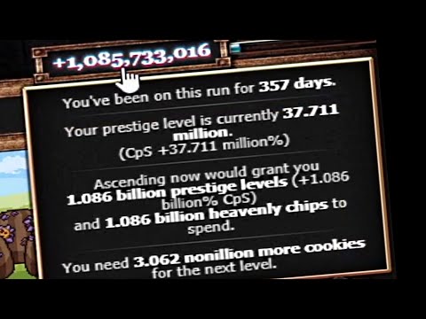 When you forget about your cookies for a whole year...