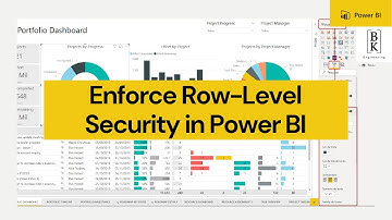 Lab 10 Enforce Row-Level Security - Dynamic vs. Static Methods