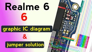 Realme 6 Graphic IC Diagram 🔧 | Display GPU Section Explained | No Display Solution