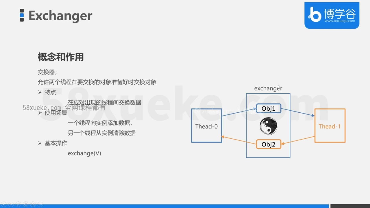Java并发编程原理精讲