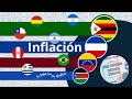 Los Países con Mayor Inflación en el Mundo - ¿Países con  Inflaciones Superiores a la de Venezuela?