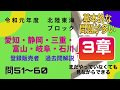 登録販売者【北陸東海ブロック3章】令和元年過去問解説 問51〜問60　愛知、静岡、三重、富山、岐阜、石川　共通問題