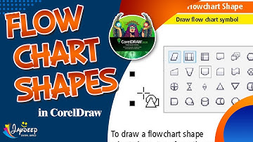 Flowcharts Shapes in CorelDRAW | Tutorial for beginner | CorelDraw Tutorial #coreldraw