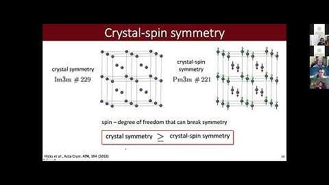 AFLOW School @ UVA 2021 Session 2: Structural analysis and generation of materials