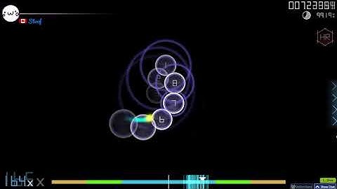 GODMODE (6.33* with HR!!!) by 6 Digit Veteren GONE WRONGG???