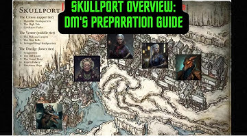 Skullport Preparation Guide for DMs | Dungeon of the Mad Mage #comment #subscribe #dmguide
