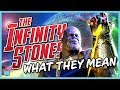 Avengers: Infinity War - Infinity Stones Symbolism