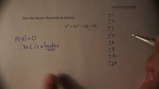 Factor Theorem (Advanced Functions 4U - MHF4U)