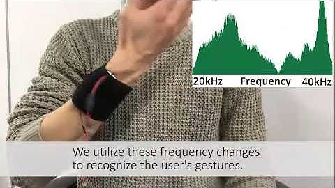Gesture Recognition Method using Active Acoustic Sensing