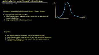 Introduction to the Student's t-distribution