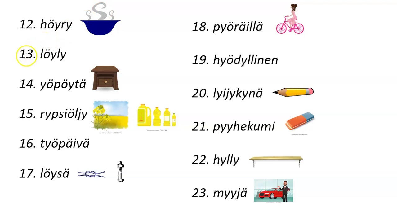 Y ja Ö sanelu, 12-23
