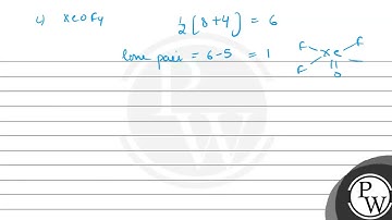 Match the Xenon compounds in Column-I with its structure in Column-II and assign the correct cod....