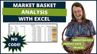 Analisis Keranjang Pasar (Association Rule Mining) Dengan Excel