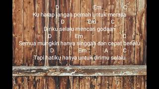 (chord dan lirik) Manusia Biasa - Dewa 19