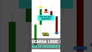 POC de Vela Gratuito