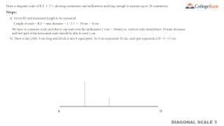 Diagonal Scale 3