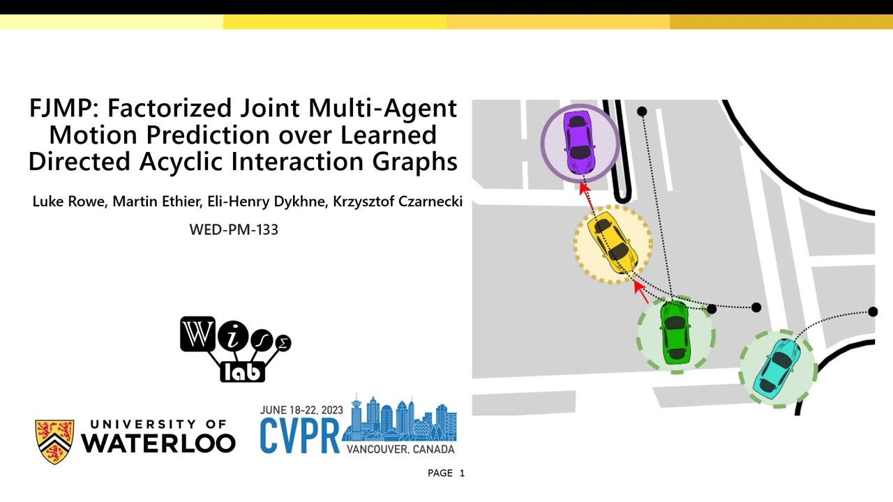 FJMP: Factorized Joint Multi-Agent Motion Prediction (CVPR'23)