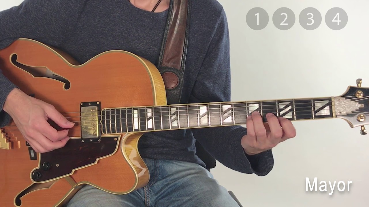 Arpeggio de Triadas - Ejercicio 5  (70 bpm)