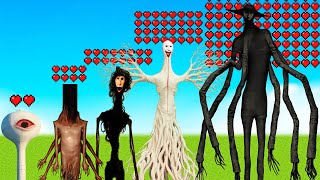 Which Doctor Nowhere Mobs Is Immortal?