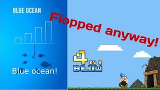 Blue Ocean Strategy for Games — Why No Competitors Isn't Enough