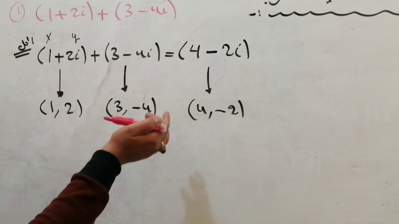 رياضيات الصف الثالث مهني - الفصل الأول - التمثيل الهندسي للعدد المركب - اشكال ارجاند